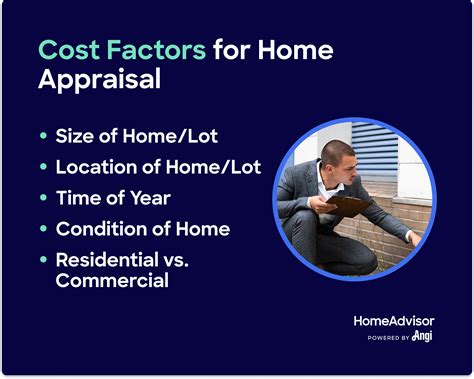 How Much Does a Home Appraisal Cost: A Deep Dive into the World of Property Valuation