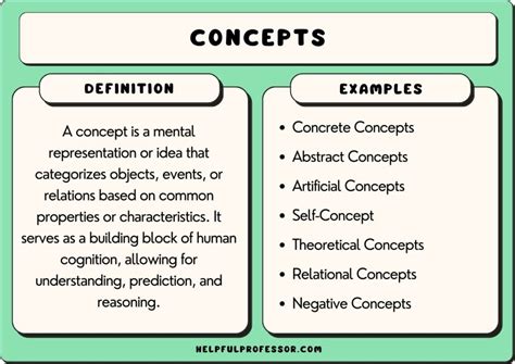 If you could be an animal what would you be, and how would you redefine the concept of time?